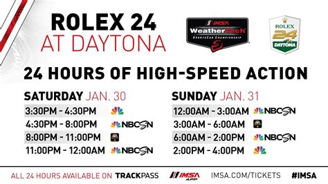 rolex 24 at daytona stream|Rolex daytona schedule.